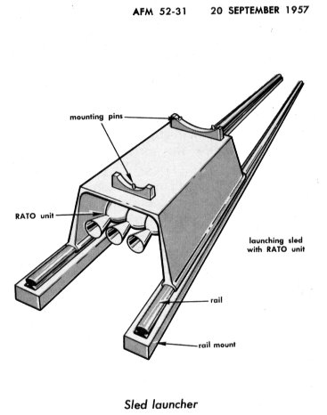JB-2 Launch Sled